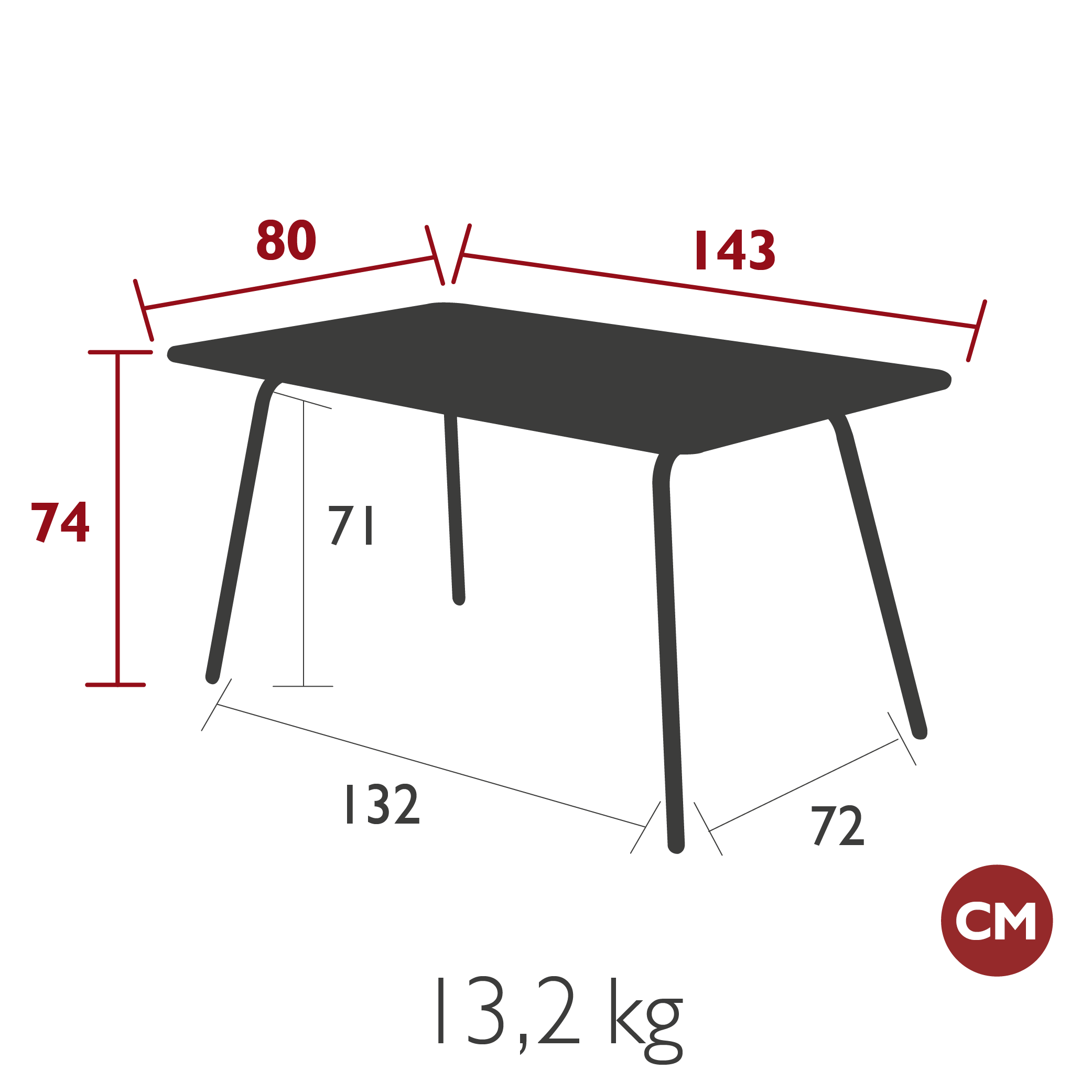 Fermob Luxembourg Tafel 143x80 - Afbeelding 6