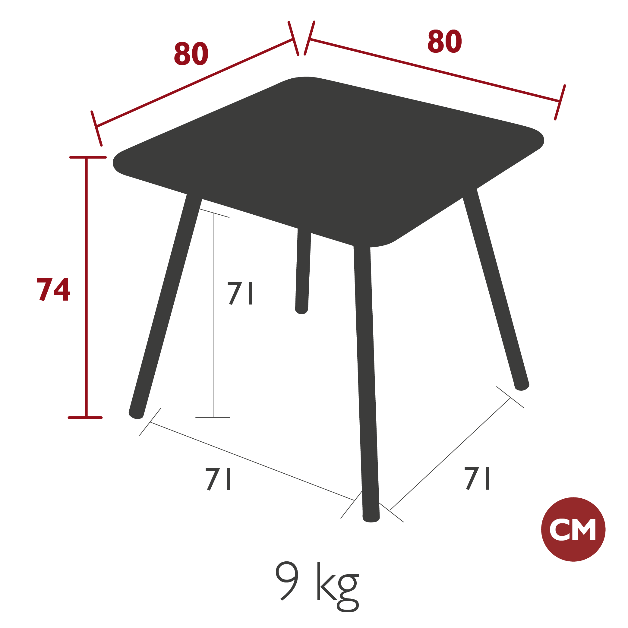 Fermob Luxembourg Tafel 80x80 - Afbeelding 5